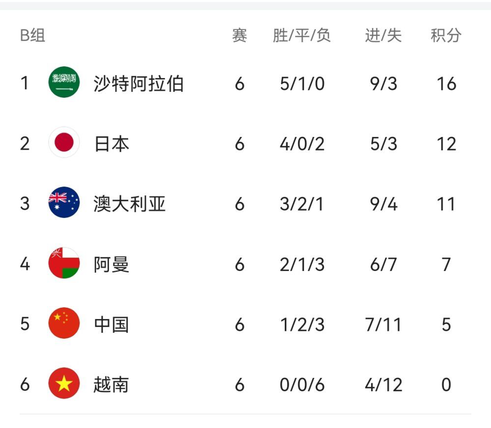 而我们的防守不够好，尤其是在第二个丢球时，佳夫的受伤离场造成了影响。